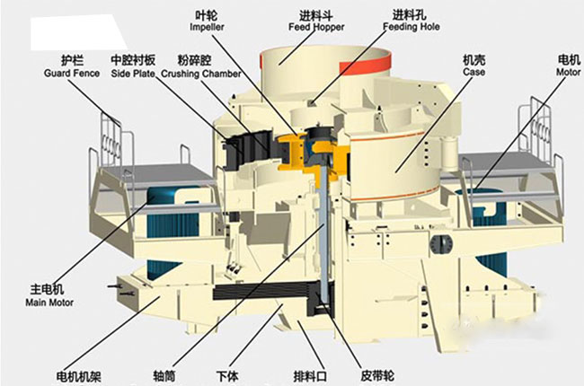 ���Sʽ��ɰ�C(j��)��(n��i)����(g��u)��