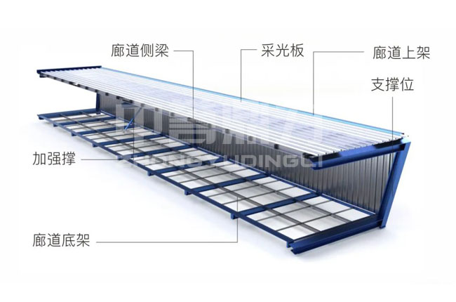 �M�bʽ�ȵ��Y(ji��)��(g��u)��ˇ