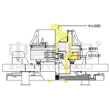 ��ʽ?j��ng)_������C(j��)�Y(ji��)��(g��u)�D