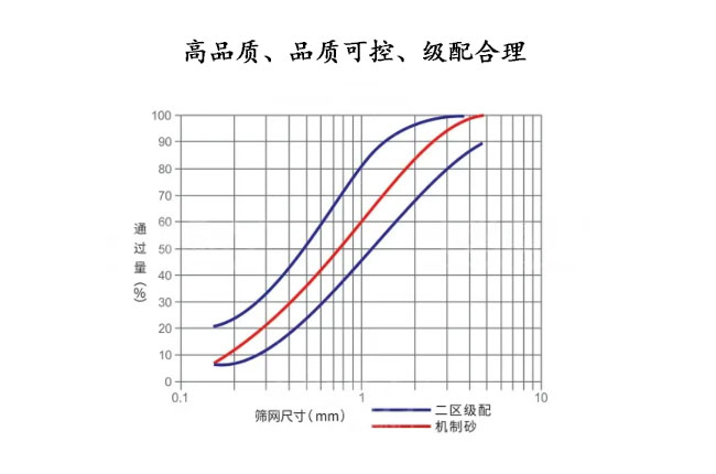 ��ɰ�ǃ�(y��u)�����c