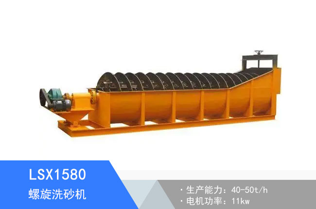 LSX1580����ʽϴɰ�C(j��)