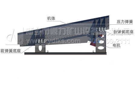 振動給料機剖面圖