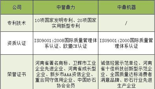 �S���Y�|(zh��)�s�u(y��)����