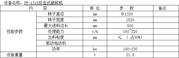 1315����ʽ����C(j��)���܅���(sh��)