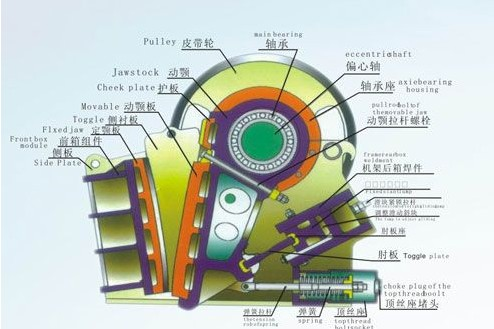 ��(ji��n)�[�ʽ����C(j��)����ԭ��