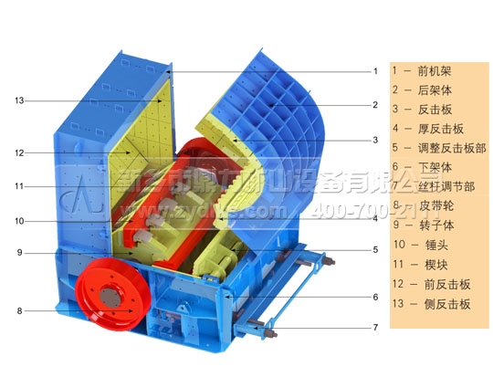 反擊破碎機(jī)故障