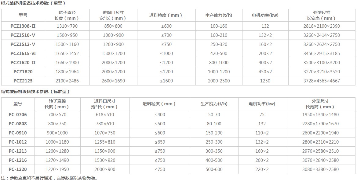 ��������C(j��)Ҏ(gu��)����̖(h��o)