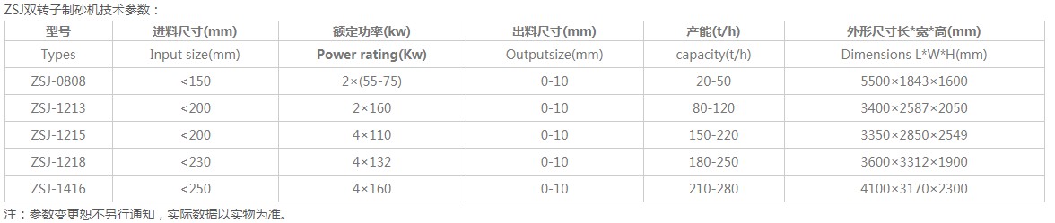 ��ɰ�C(j��)��̖(h��o)�����g(sh��)����(sh��)