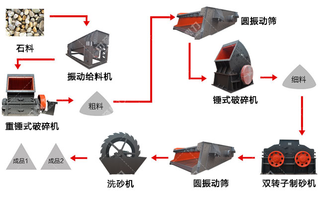 ����r���a(ch��n)���O(sh��)�����