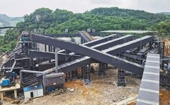 �Ĵ�ʡ��ɵV�I(y��)���a(ch��n)�����VɽDCS���ܿ���ϵ�y(t��ng)